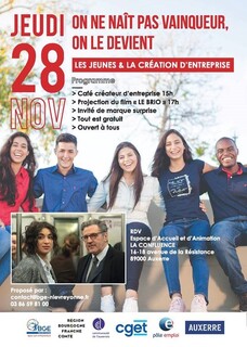 les jeunes et la création d'entreprise