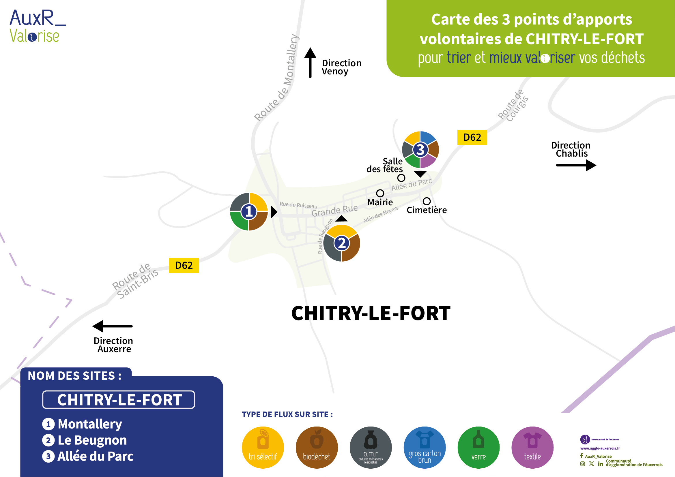 CHITRY-carte-PAV-2025