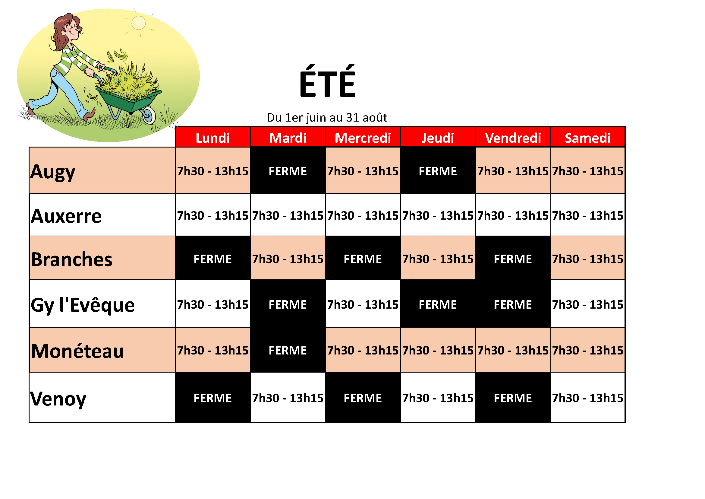 Horaires déchèteries été