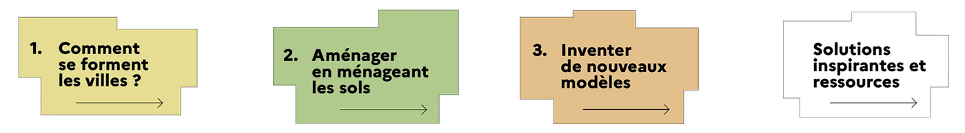 SobFonbandeau